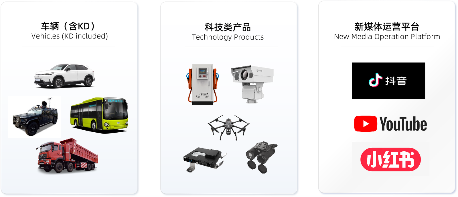 YGT automotive services overview