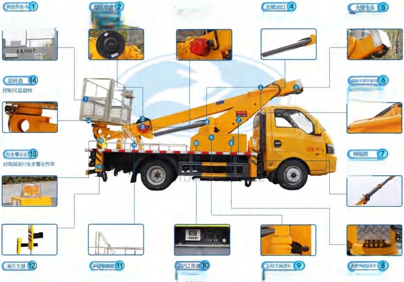 Aerial Work Platform Truck
