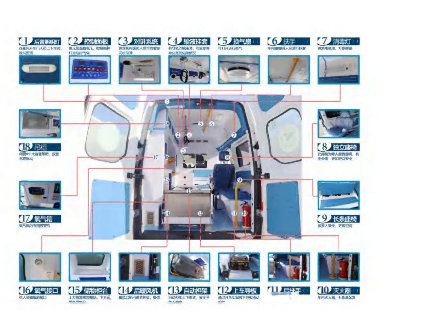 Ambulance