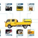 Crash Attenuator Truck