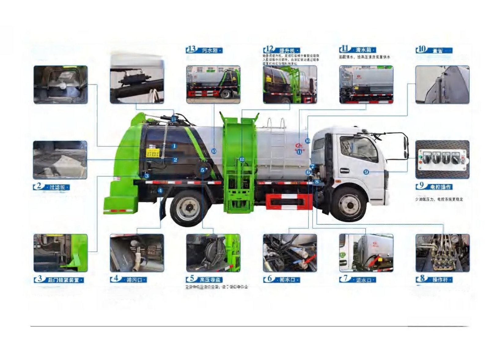 Food-Waste Collection Truck