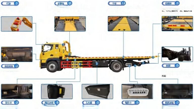 Road Recovery Truck