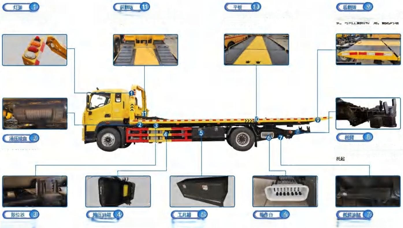 Road Recovery Truck
