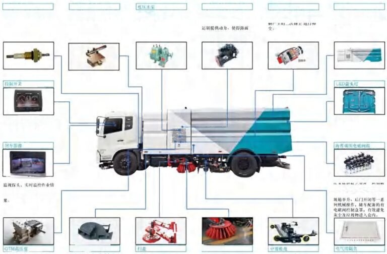 Road Sweeper-Washer