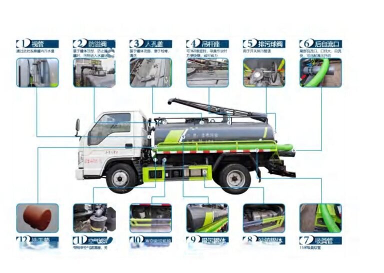 Septic Waste Suction Truck
