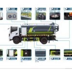 Sewage Suction Truck