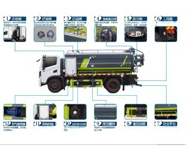 Sewage Suction Truck