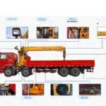 Truck-Mounted Crane