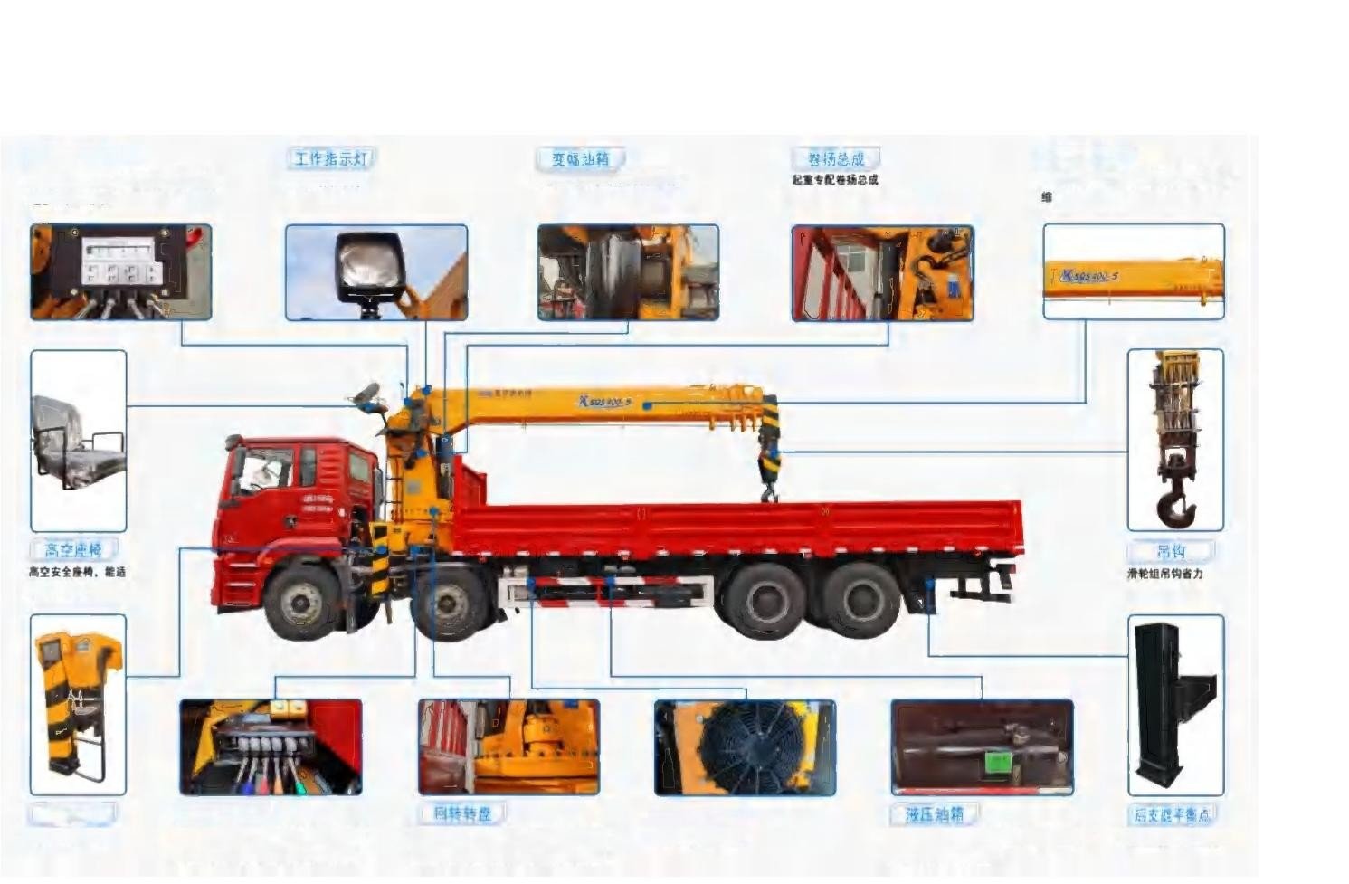 Truck-Mounted Crane