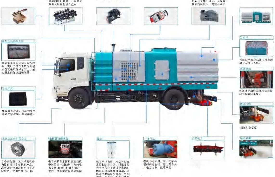 Vacuum Road Sweeper