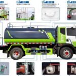 Water Sprinkler Truck
